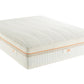 Capricorn 3000 Zero Gravity Mattress